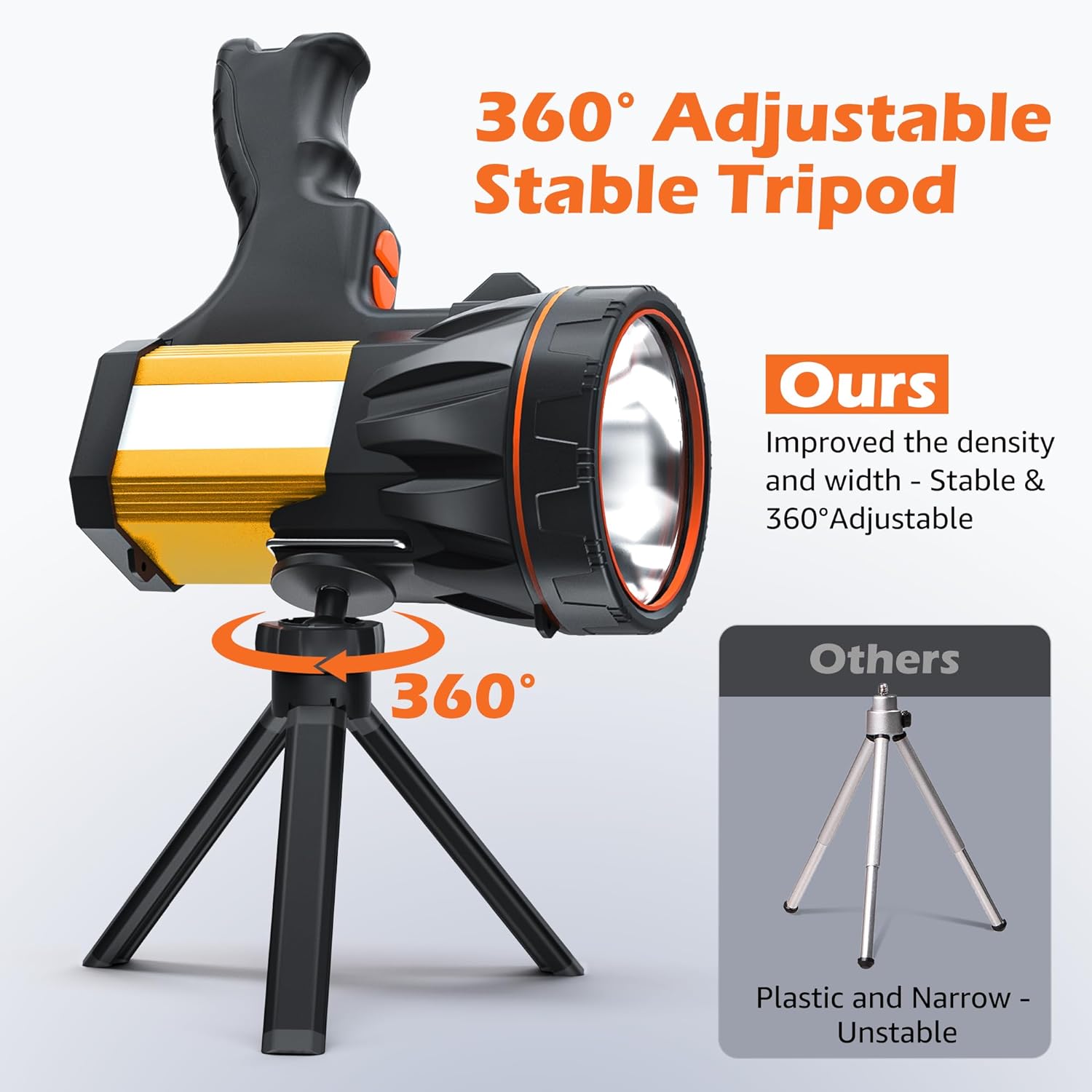KOMI 2024 Spotlight LED 1,000,000 lm Flashlight