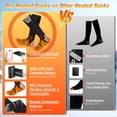 thumbnail image 2 of Heated Socks for Men Women with APP Control 8000mAh*2 Battery Rechargeable Electric Socks 4 Heating Level Washable Winter Foot Warmer for Hunting Outdoor Work Ski Hiking Fishing, 2 of 9