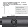 thumbnail image 4 of Air Die Grinder Kit, 25000 RPM 4 CFM Air Consumption Rate Air Die Grinder Tools Rear Exhaust System Ergonomic  for Automotive, 4 of 7