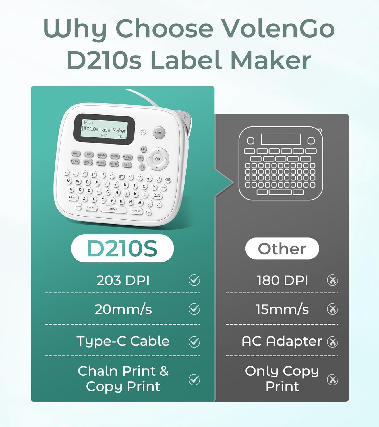 Label Maker Waterproof Labels, Labeler Machine with Tape, 16+ Bolder/Handwritten Fonts & Intuitive Shortcut Keys, 12mm Removable Freezer Food Labels for Jars/Containers/Bottle