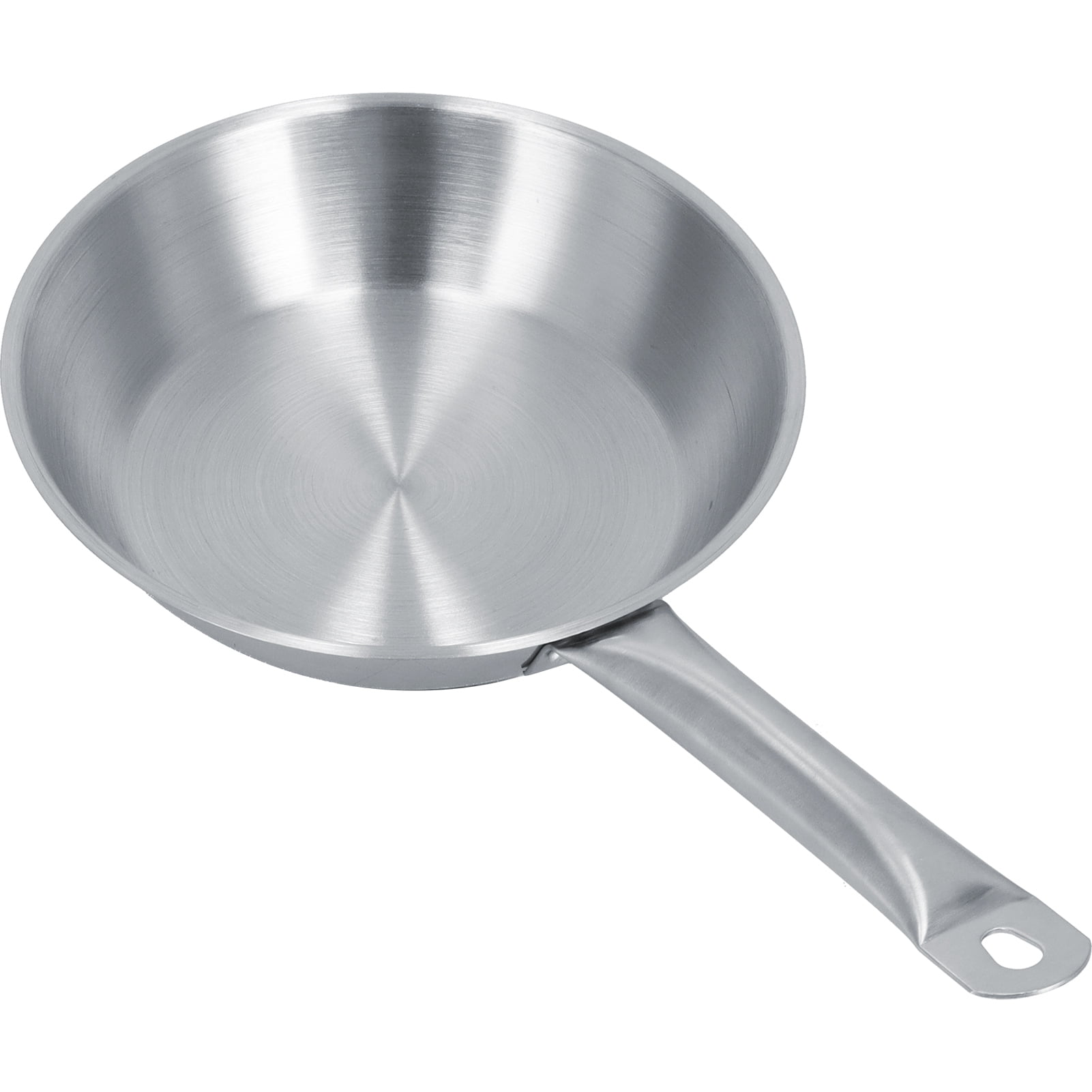 Brrnoo Frying Egg Pan, Stainless Steel Fry Pan For Picnic For Camping