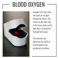 thumbnail image 2 of HealthSmart Pulse Oximeter for Fingertip That Displays Blood Oxygen Saturation Content, Pulse Rate and Pulse Bar with LED Display, Accurate and Reliable, Green, 2 of 11