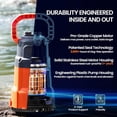 thumbnail image 4 of Utility Pump, 8160 LPH Submersible Water Pump for Pool Draining, Hot Tub, Basement, Copper , Electric Drain Pump Handles 1/8" Solids, 10 FT Cord, 4 of 6