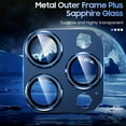 thumbnail image 4 of Metal Camera Lens Protector for iPhone 15 Pro Max Aluminum Alloy Tempered Glass Cover Screen Protector for iPhone 15 Pro, 4 of 7