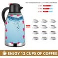thumbnail image 7 of SSAWcasa Thermal Coffee Carafe 68oz Double Wall Vacuum Coffee Thermos Stainless Steel Insulated Airpot Thermal Pot Flask 12 Hour Heat Retention/24 Hour Cold Retention(Spotted Green), 7 of 7
