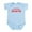 Sky Blue, variant on CafePress - A Certified Public Accountant Loves Me Infant Body - Baby Light Bodysuit, Size Newborn - 24 Months