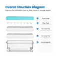 thumbnail image 2 of Ice Square Tray With Lid And Bin, 64 Pcs Ice Cubes Molds, Ice Trays For Freezer, Tray Mold, Ice Fre, 2 of 3