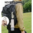 thumbnail image 2 of Inverted Umbrella with Carabiner Handle, Wind Proof Umbrellas For Rain, 46 Inch Portable Reverse Folding Umbrella, Car Umbrella for Women Men, 10 Ribs, 2 of 5
