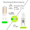 SHZHSDWEIJ Soft Warm White Dimmable G9 LED Bulb 4W Equivalent to 40