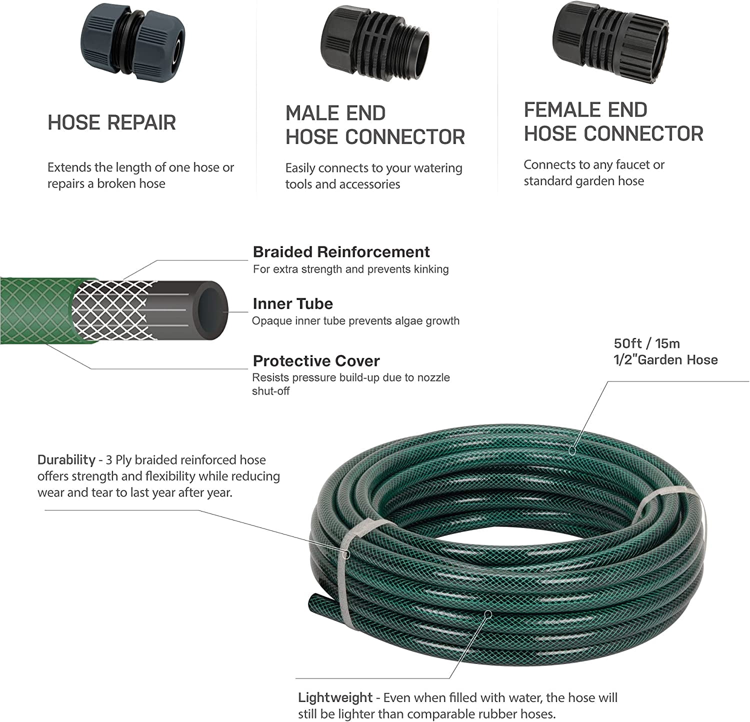 1/2 in. x 50 ft Rubber Garden Hose with Easy Connections for  Watering