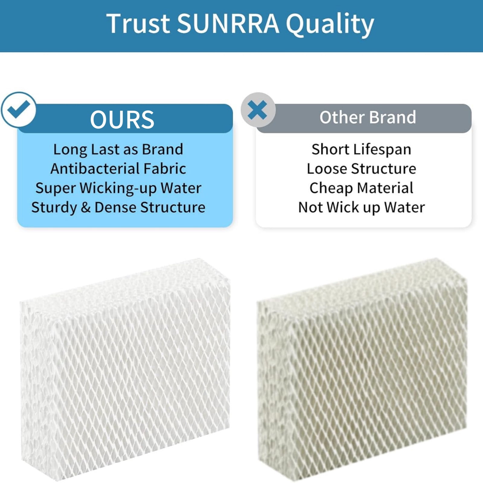 GUYUTING Honeycomb Humidifier Wick Pad Filter Aluminium Foil Mesh Paper 2 Pcs for Emerson ES-12 Essick Air HD13030 Essick MoistAir HD1406