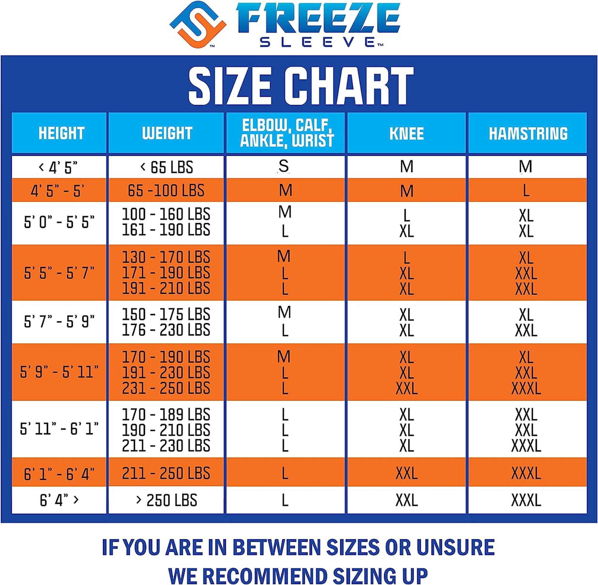 (2 pack) Freeze Sleeve Therapy Compression Sleeve Brace for Knee, Elbow, Ankle, Wrist, Black, Unisex, Large