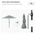 thumbnail image 6 of Outsunny 9FT 3 Tiers Patio Umbrella Outdoor Market Umbrella with Crank, Push Button Tilt for Deck, Backyard and Lawn, Dark Gray, 6 of 8