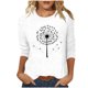 thumbnail image 1 of Tops de Cuello Redondo para las Mujeres Moda Impresa 3/4 Mangas Blusa Casual Top, Estante de Imitación, 1 of 5