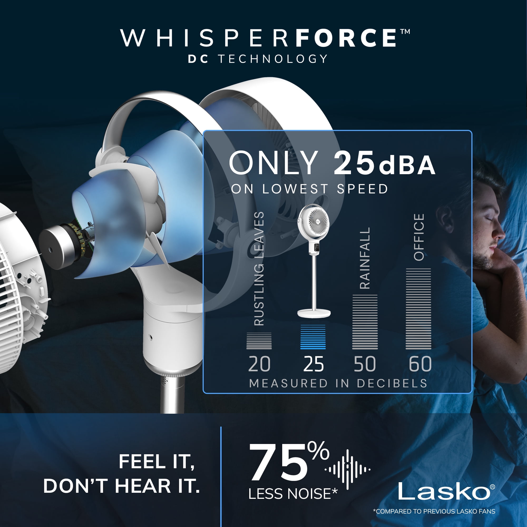 Lasko Whirlwind 7” 24-Speed Orbital Motion 25ft/s Airflow Remote Control Pedestal Fan, APDC301