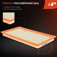 thumbnail image 5 of A-Premium 2-PC Engine Air Filter Compatible with Ford Explorer, Explorer Sport Trac & Mercury Mountaineer, 2006-2010, V8 4.6L, Flexible Panel, Replace# 6L2Z9601AA, 5 of 8