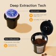 thumbnail image 3 of Tastyle Mini Hot and Iced Coffee Maker Single Serve, for K Cup and Ground, 6 to 14 Oz Brew Sizes, with Recipe Book, for Home, Tra, 3 of 8