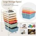 thumbnail image 4 of 6-Drawer Rolling Storage Cart, Multifunctional Art Craft Organizer Cart, Mobile Utility Storage Cart with Removable Drawers & Lockable Wheels, Craft Cart for Home Office, Macaron Color, 4 of 9