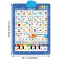 thumbnail image 5 of 2026 New English Learning Talking Poster for Toddlers & Kids - ABCs, Numbers, Animal Words, Songs & Piano, 5 of 6