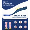thumbnail image 2 of Plantillas para fascitis plantar Cloudflo High Arch Support, 2 of 8