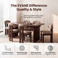 thumbnail image 4 of COLAMY 7-Piece Modern Dining Room Set, 63" Rectangular Kitchen Table with 6 Upholstered Dining Chairs, Heavy-Duty Ribbed Base Wood Dining Set - Lucena Oak/Brown, 4 of 9