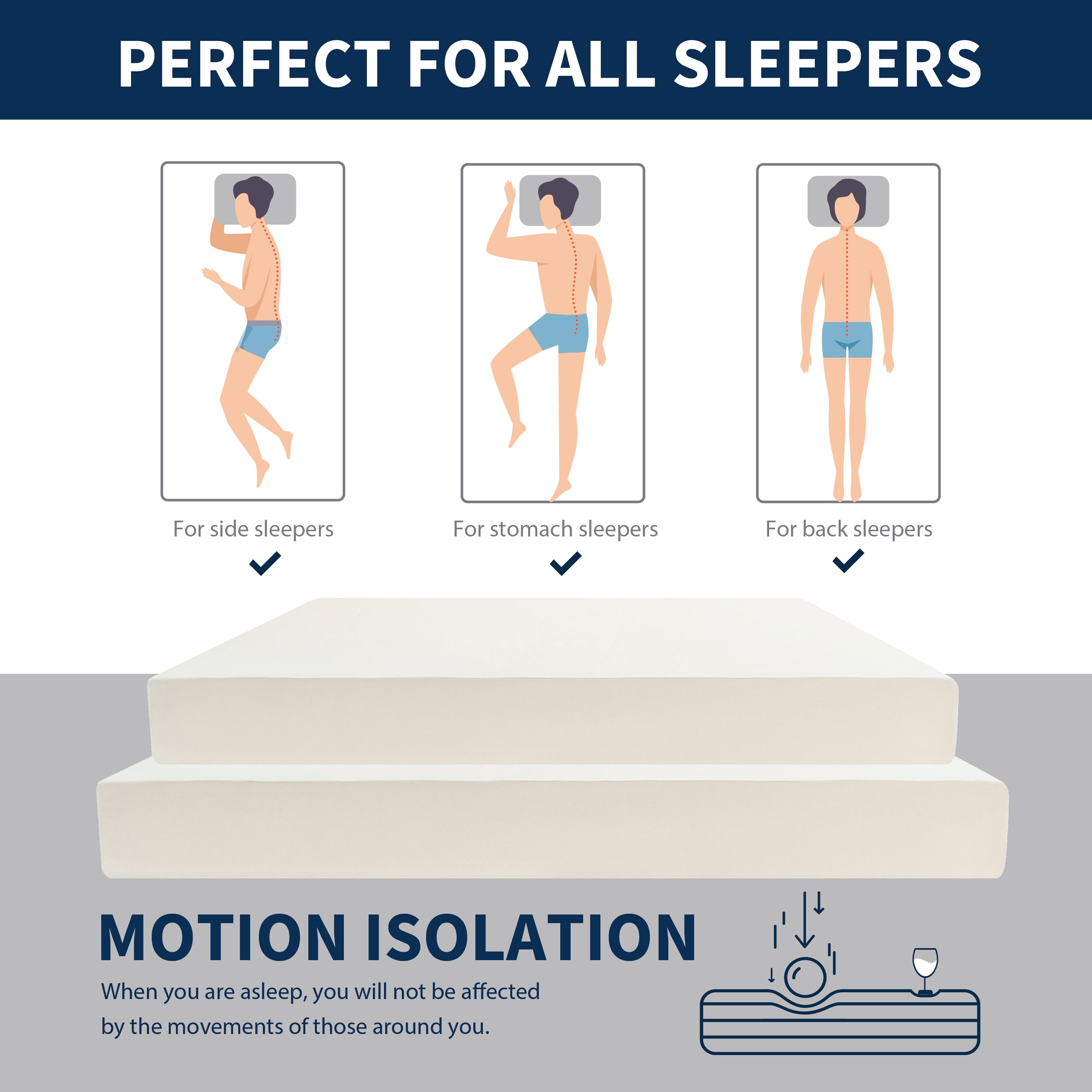EGOHOME Horizon 6” Twin, Medium Gel Memory Foam Mattress