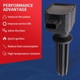 thumbnail image 2 of DrCax OEM Ignition Coil UF670 DG546 Compatible with Ford Lincoln 2013-2019 Escape 2015-2018 Focus 2013-2020 Fusion 2012-2019 Explorer Edge Taurus MKT MKC Replaces CM5Z12029A 2.0 2.3 2.5 L4 - 1 Pack, 2 of 6