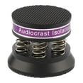 thumbnail image 2 of Aluminum Audiophile Shock Spikes Adjustable Floor Shockproof Spring Damping Pad for Speaker Sound Dampening Base Pad Spikes Pc Black 1Pc, 2 of 10