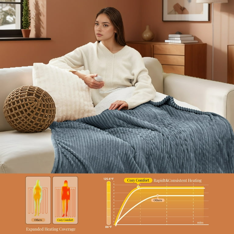 Cozy Comfort Electric Blanket Heated Throw Soft Ribbed Flannel