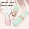thumbnail image 4 of Fashionable 5-Fold 6-Rib UV Protection Sun Umbrella with Color Blocking Design, Small Fresh Chrome-Plated Handle, Lightweight 240g, Compact 5x18cm, Sea Salt Cheese (Yellow+Green) - Rain & Sun, 4 of 7