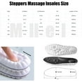 thumbnail image 5 of 2 PCS Steppers Insoles for Men/Women, Steppers Massage Insoles, 4d Soft Memory Foam Cushioning Sports Cloud Insoles for Men (Black*2, 3XL), 5 of 8