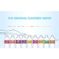 thumbnail image 3 of Bilot Zero Calorie Flavored Water, Strawberry, 6 Count (Pack of 4), 3 of 3