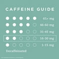thumbnail image 3 of TAZO Dessert Delights Vanilla Bean Macaron Tea Bags, Sugar and Calorie Free, 15 Count (Pack of 6), 3 of 3