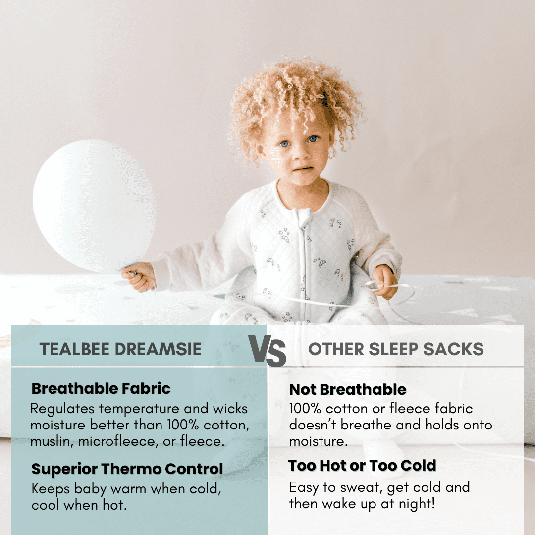 Tealbee Dreamsie - Bamboo Sleep Sack with Sleeves and Footies - (0.8 Tog) Croissant 3T-4T