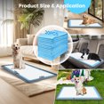 thumbnail image 5 of Kfonla 20pcs Puppy Pads, 23x35in Absorbent Pee Pads for Dogs, 5 Layer Pee Pads, 5 of 6