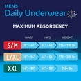 thumbnail image 5 of Prevail Men's Overnight Absorbency Incontinence Underwear, S-M, 18 Count, 5 of 7