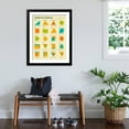 thumbnail image 3 of Art.com Geometric Formulas Art Print by Jazzberry Blue, Black Frame Wall Art, 32" x 40", 3 of 5