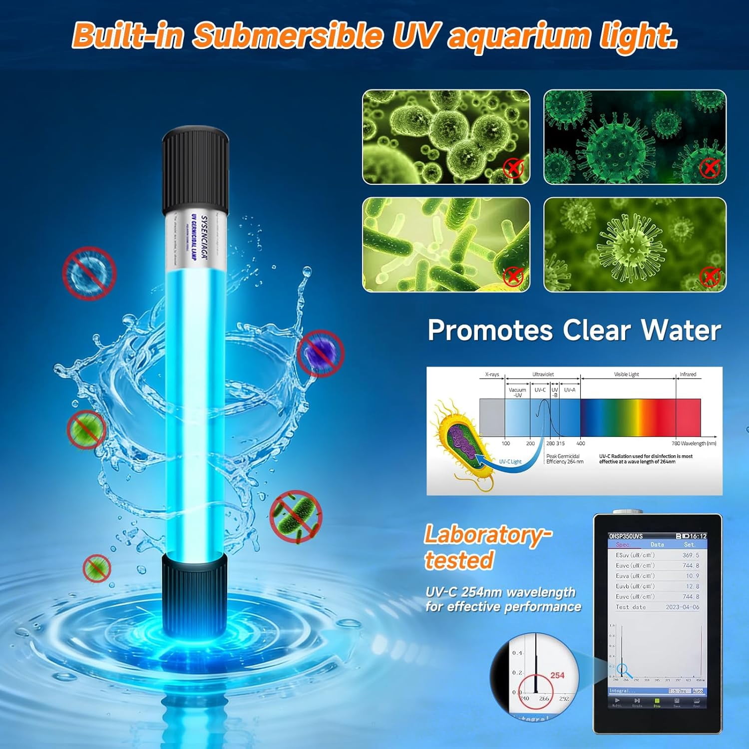 Aquarium Filter with UV, 450GPH for 40-150 Gallon Tanks, Submersible with Timer for Crystal Clear Water in Aquarium, Pond, Turtle Tank（25W ）