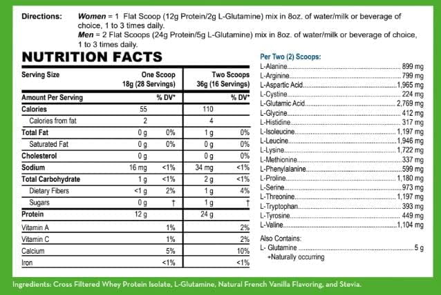 LifeSource Vitamins 1.1 lbs Grass Fed Whey Protein Isolate - Creamy French Vanilla w/Stevia