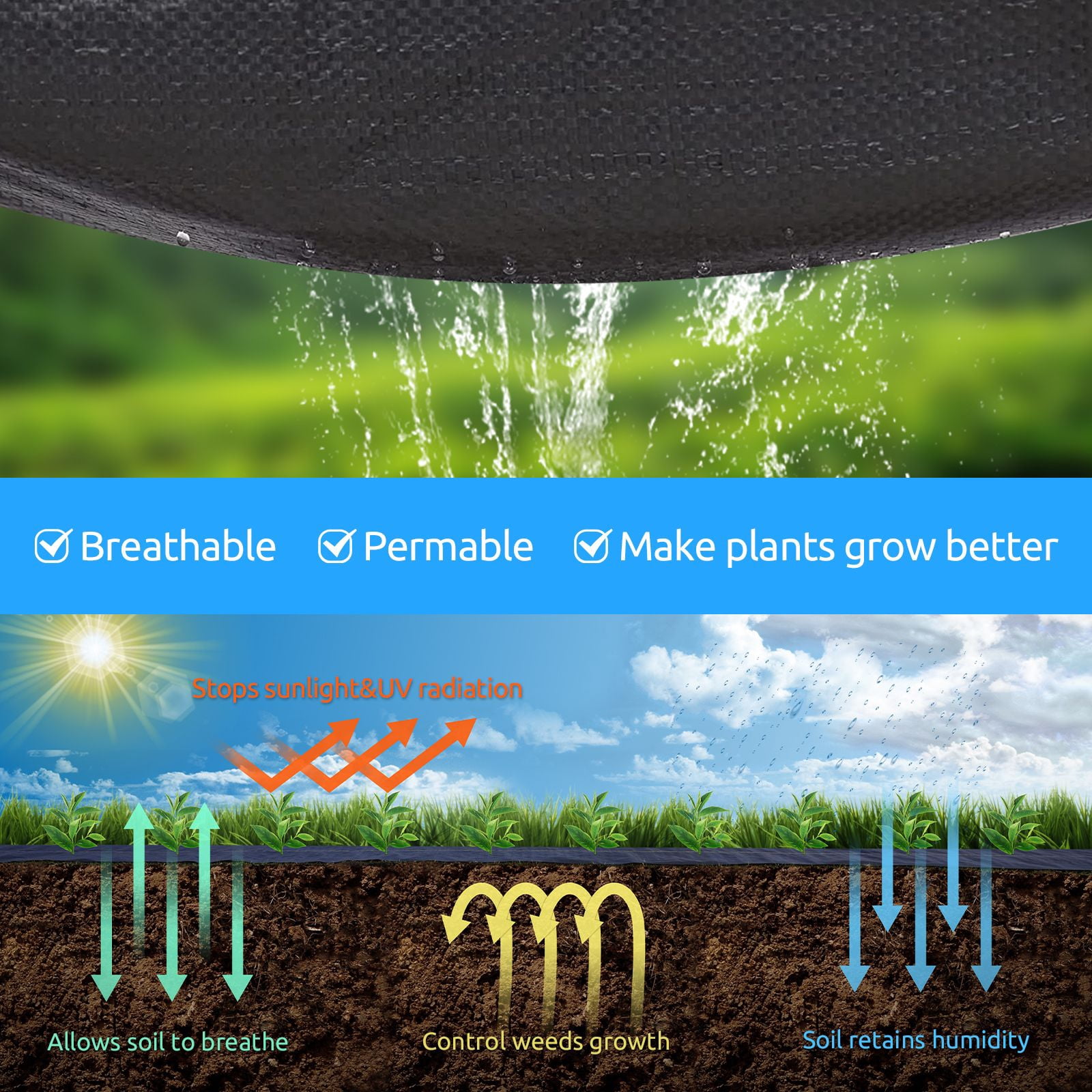 Heavy-Duty Weed Barrier Landscape Fabric with U-Shaped Securing Pegs, Premium Gardening Mat for Outdoor Weed Control