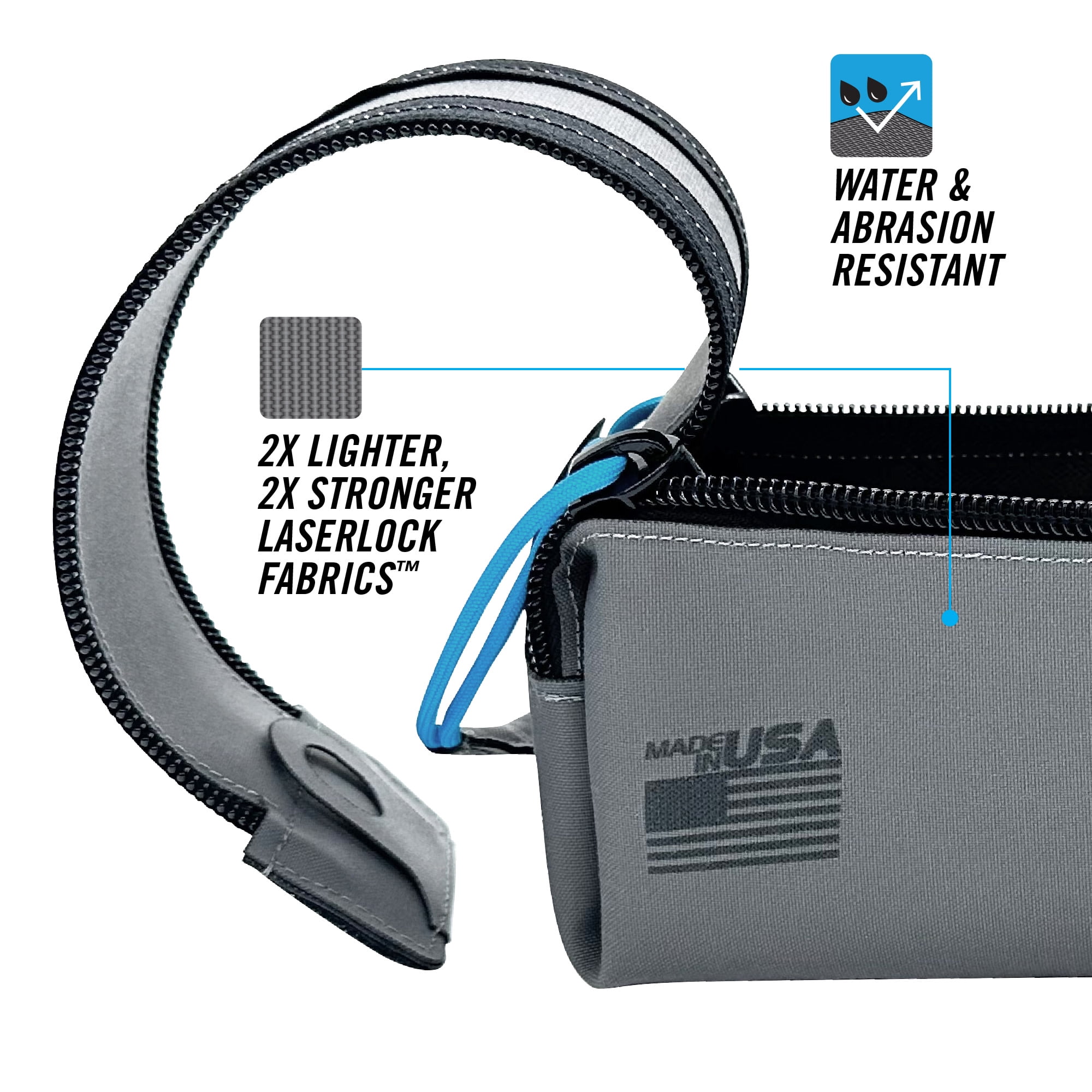 CHANNELLOCK Premium Dual Zip Pouch Tool Bag, Water Resistant LASERLOCK Material, Manufactured to U.S. Military Specifications, Made in USA (ZPS2G)