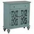 thumbnail image 2 of Powell  14A8016BL Blue Fretwork Console, 2 of 2