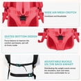thumbnail image 3 of Pet Front Dog Carrier Backpacks, Adjustable Dog Backpack Carrier, Legs Out Easy-fit Dog Chest Carrier for Medium Small Dogs, 3 of 7