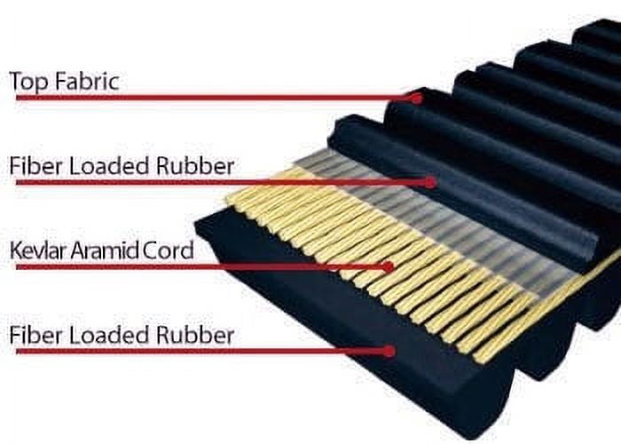 V-Belt KEVLAR 669 18 30 Compatible with GY6 50cc engines Scooter Moped ATV
