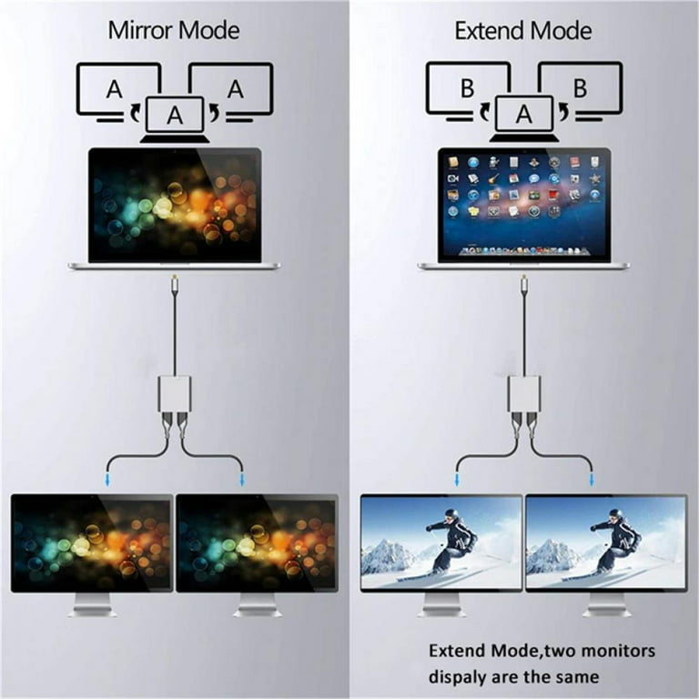 USB 3.0 to Dual HDMI Adapter - 1x 4K 60Hz & 1x 1080p - External Video &  Graphics Card - USB Type-C to HDMI Dual Monitor Display Adapter 