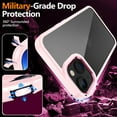 thumbnail image 4 of for iPhone Clear Case, Slim Shockproof Protective Phone Cases Compatible with iPhone (Pink, iPhone13), 4 of 6