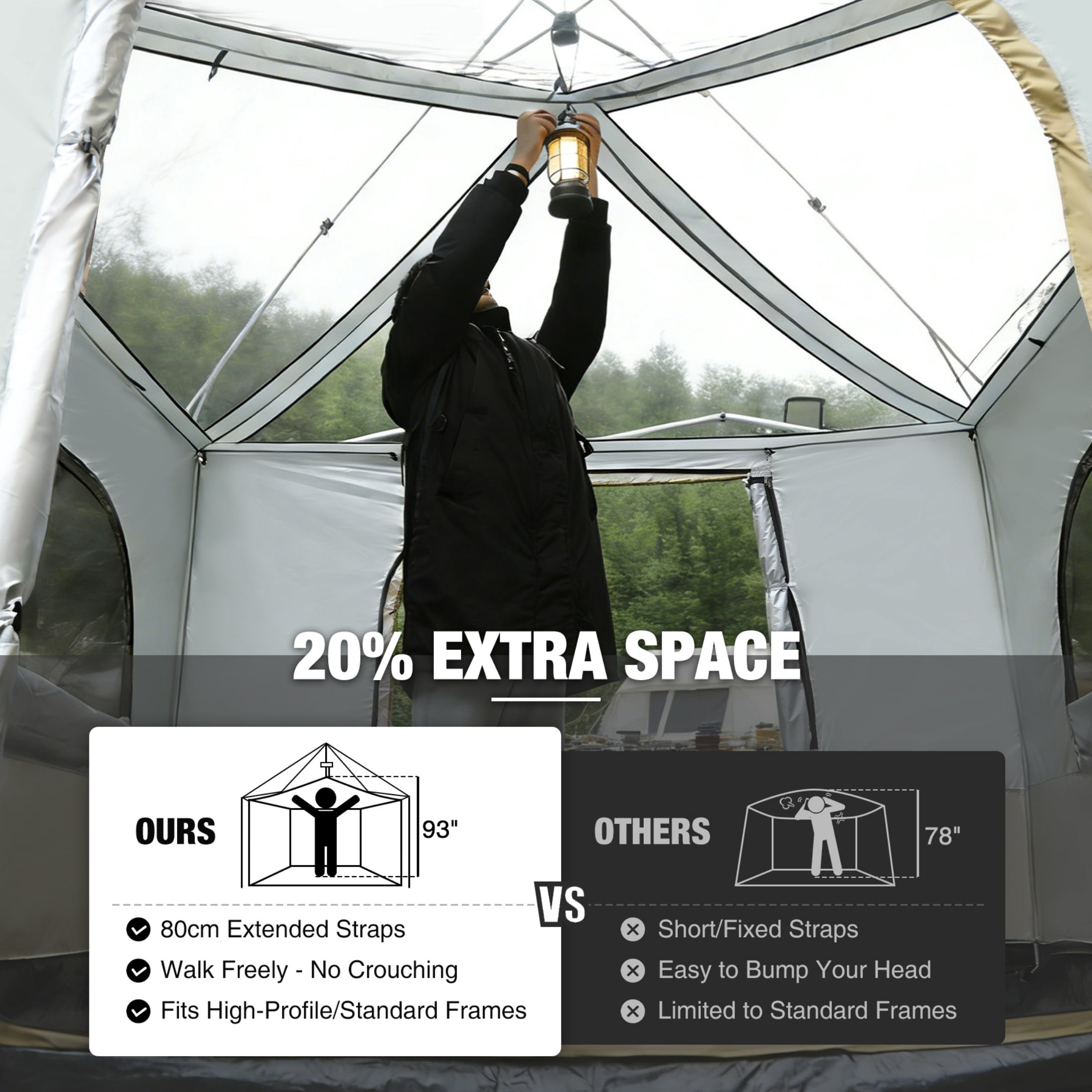 REDCAMP Canopy Camping Tent, Inner Tent Converts Straight-Leg 10' x 10' or 10' x 20' Pop-Up Canopy into Camping Tent, Fits 4–6 Persons (Frame Not Included)