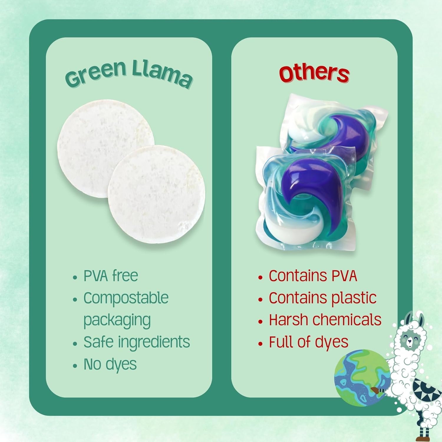 Dishwasher tablets, 40 count - fragrance-free, non-toxic dishwasher tablets, compostable packaging – woman-owned company,飞跃兔 certification