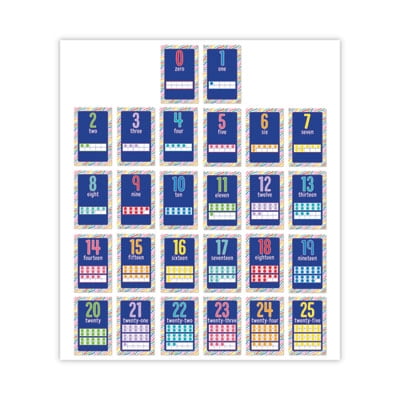 Carson Dellosa Mini Posters: Number Cards Poster Set (26 mini posters) Grade PK-2