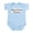 Sky Blue, variant on CafePress - Infant Bodysuit: Operating Thetan - Baby Light Bodysuit, Size Newborn - 24 Months